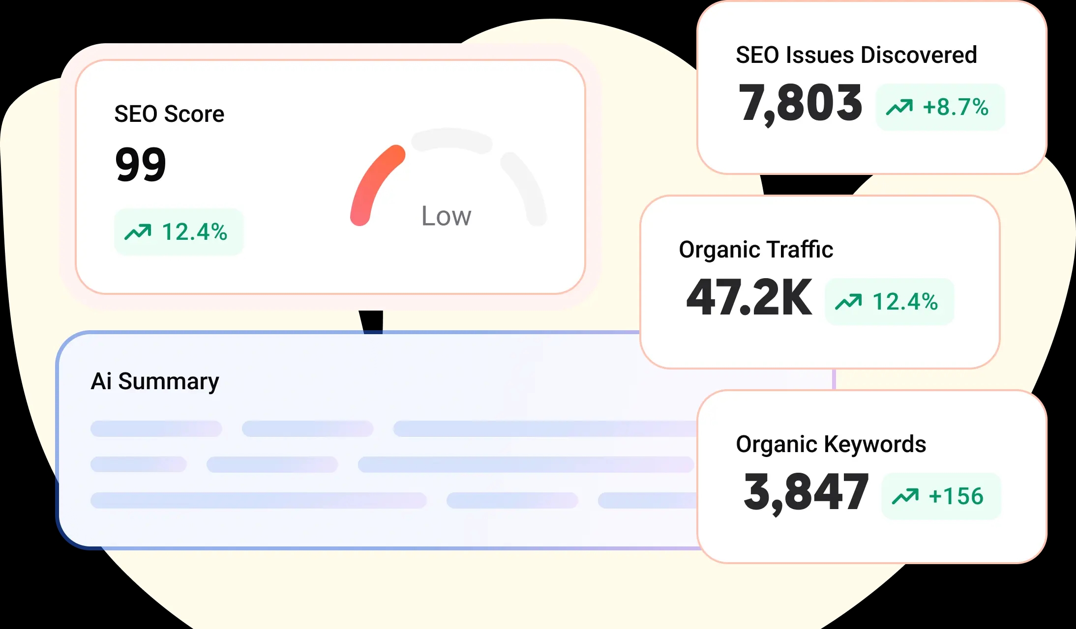 Metrics overview preview